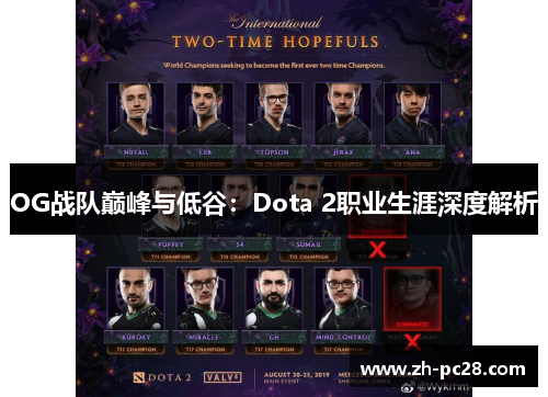 OG战队巅峰与低谷：Dota 2职业生涯深度解析