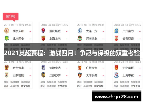 2021英超赛程：激战四月！争冠与保级的双重考验